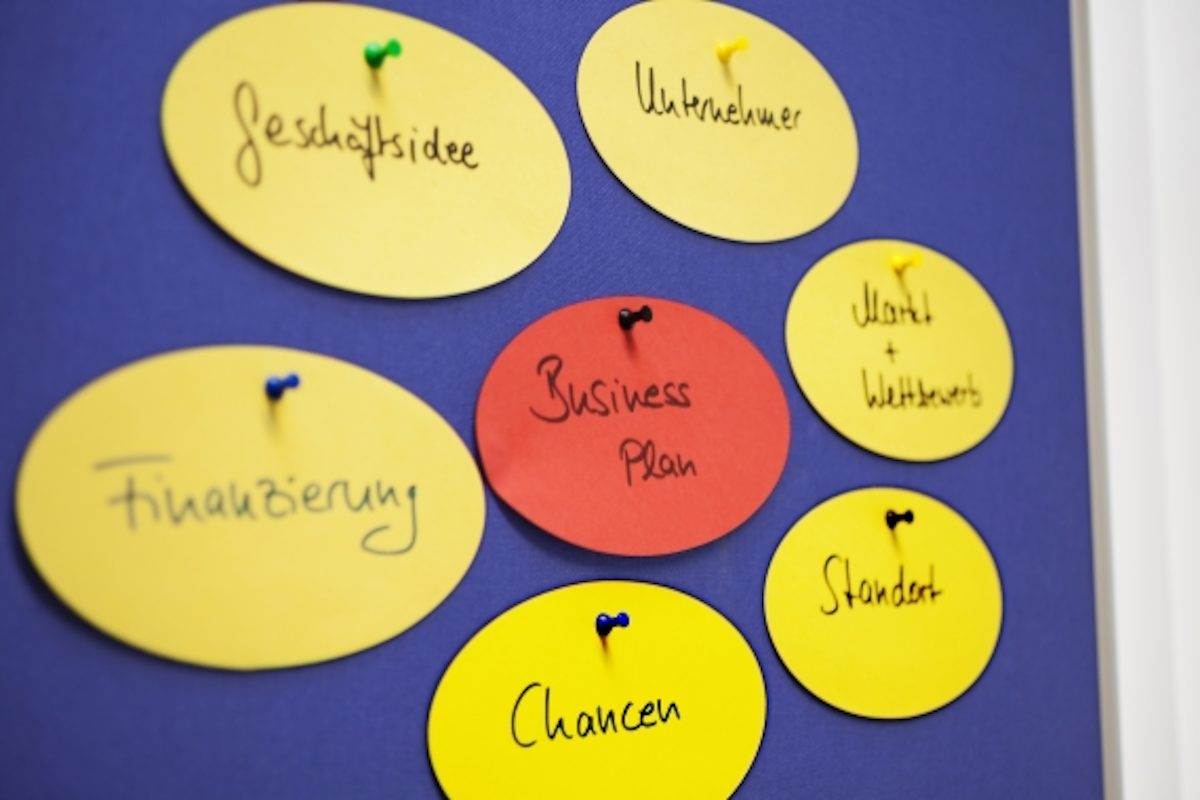 Businessplan, Finanzierung, Mindmap, Karteikarten, Pinnwand, Betriebswirtschaft, betriebswirtschaftliche Beratung, Beratung, Selbständigkeit, Gründung, Nachfolge, Betriebsgründung, Betriebsübernahme, Betriebsübergabe, Geschäftsidee, Unternehmer, Markt, Wettbewerb, Chancen
